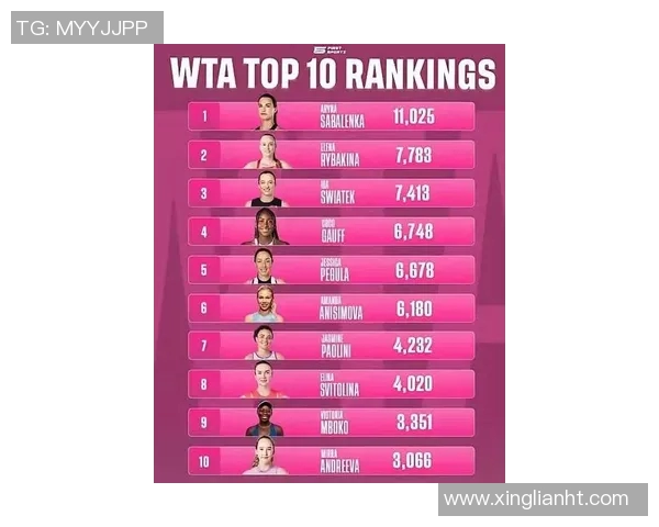 WTA最新排名揭晓世界前十变动明显 多位新星崭露头角